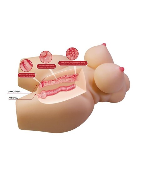 masturbator vagina and ass 7.5 kg