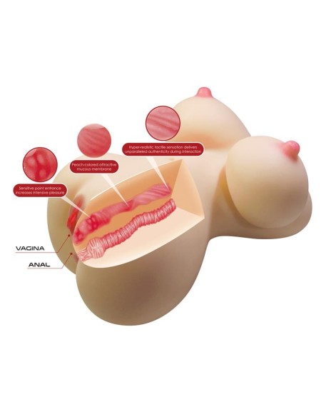 masturbator vagina and ass 7.1 kg