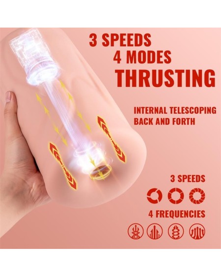 large thrusting machine i masturbator