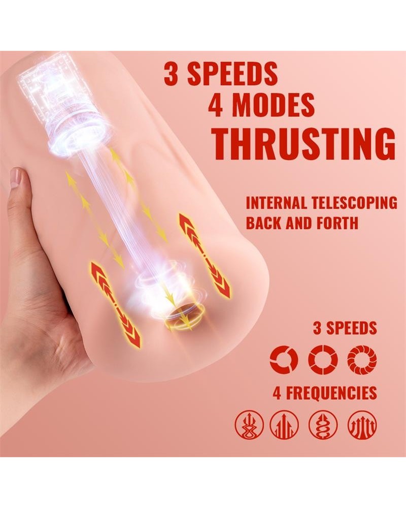 large thrusting machine i masturbator