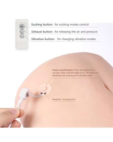 ingrid torso with vibration and sucking efect 15.3 kg