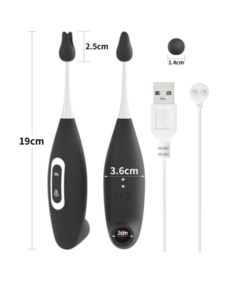 ijoy clitoris sucker and stimulator