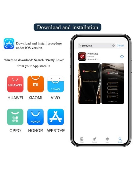 Aethon Panty Stimulator with APP