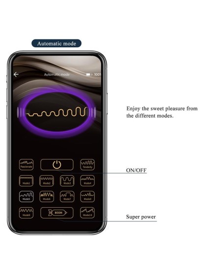 Aethon Panty Stimulator with APP