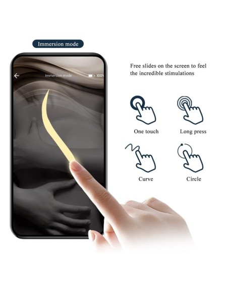 Aethon Panty Stimulator with APP