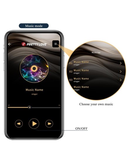 Aethon Panty Stimulator with APP