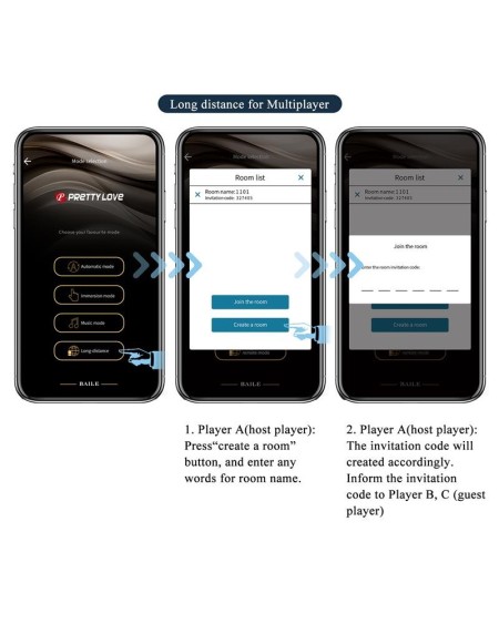 Aethon Panty Stimulator with APP