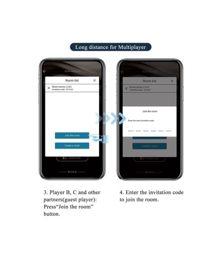 Aethon Panty Stimulator with APP